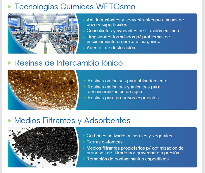 Tecnologias químicas WETOsmo - Resinas de Intercambio iónico - Medios filtrantes y adsorventes