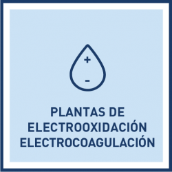 botón Plantas electro WET Argentina